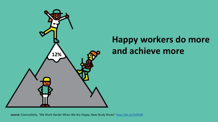You are currently viewing The Importance of Happy Workplaces in Japan