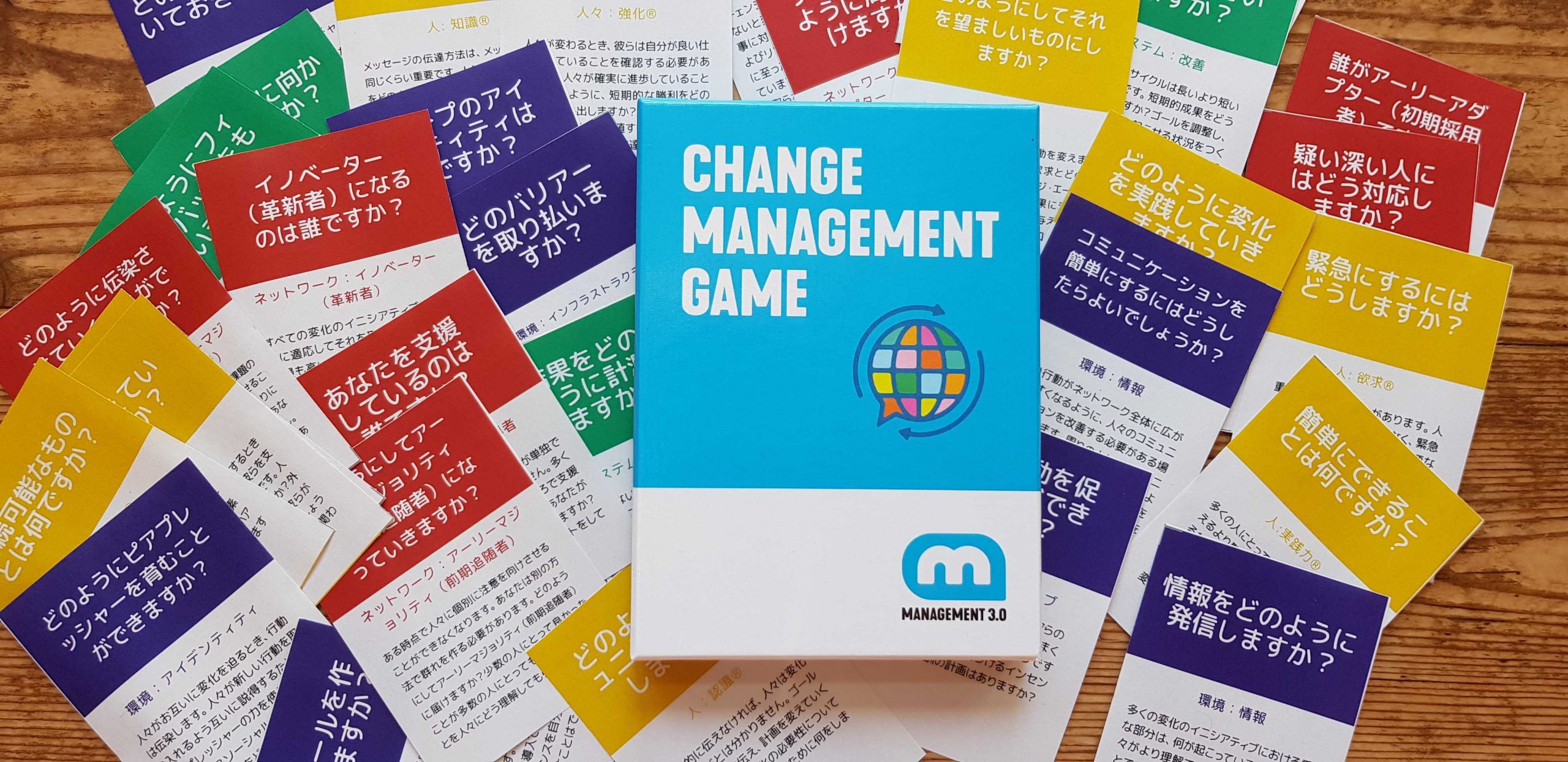 change-management-game-scaled.jpg