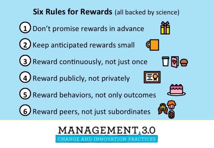 Sis Rules for Rewards