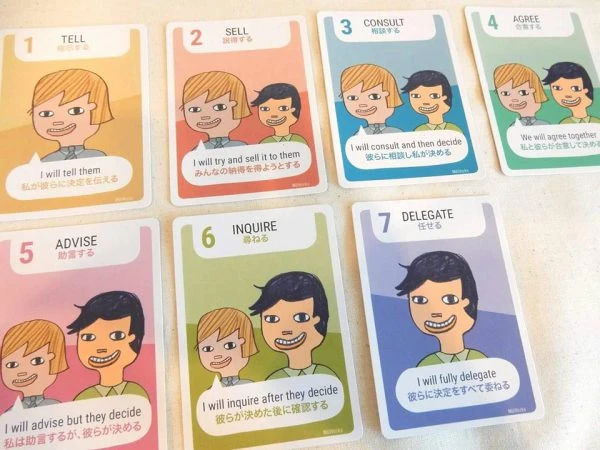 Delegation Poker (Japanese/English) - Image 2