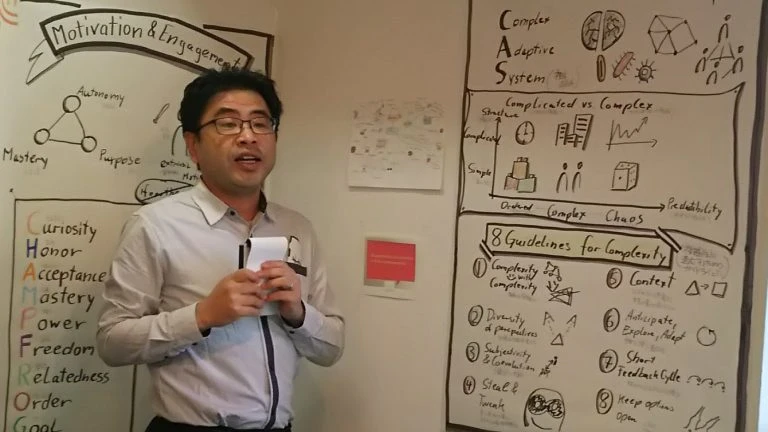 Read more about the article Management 3.0ライセンスファシリテーターのご紹介①