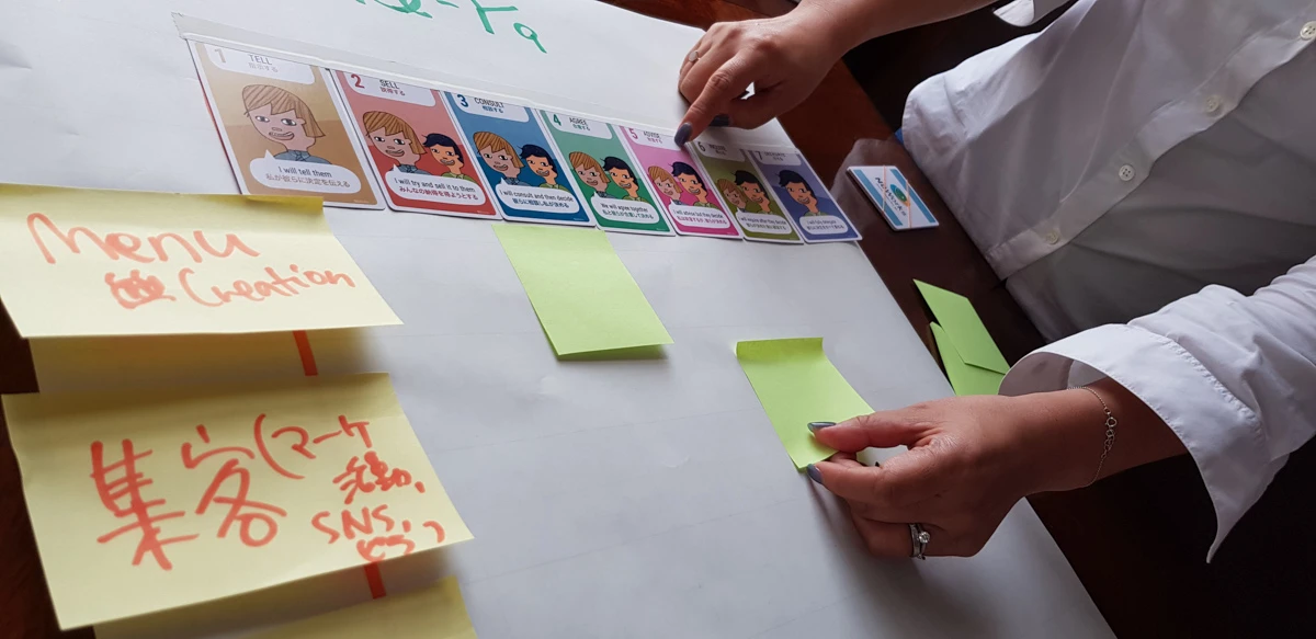 Delegation Poker (Japanese/English) - Image 6