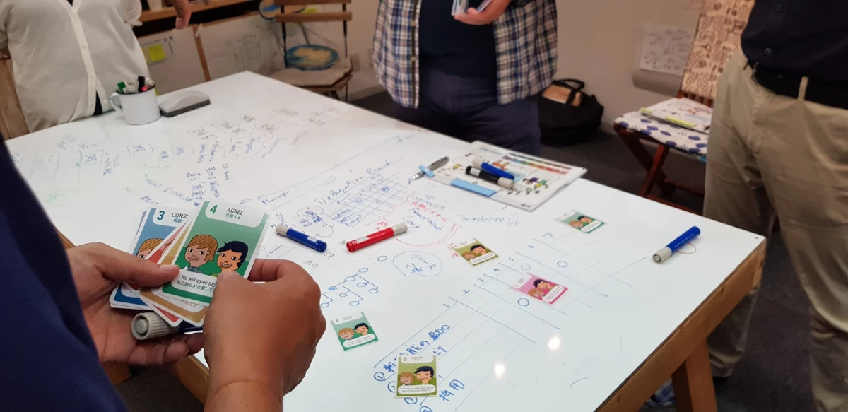 Delegation Poker (Japanese/English) - Image 4