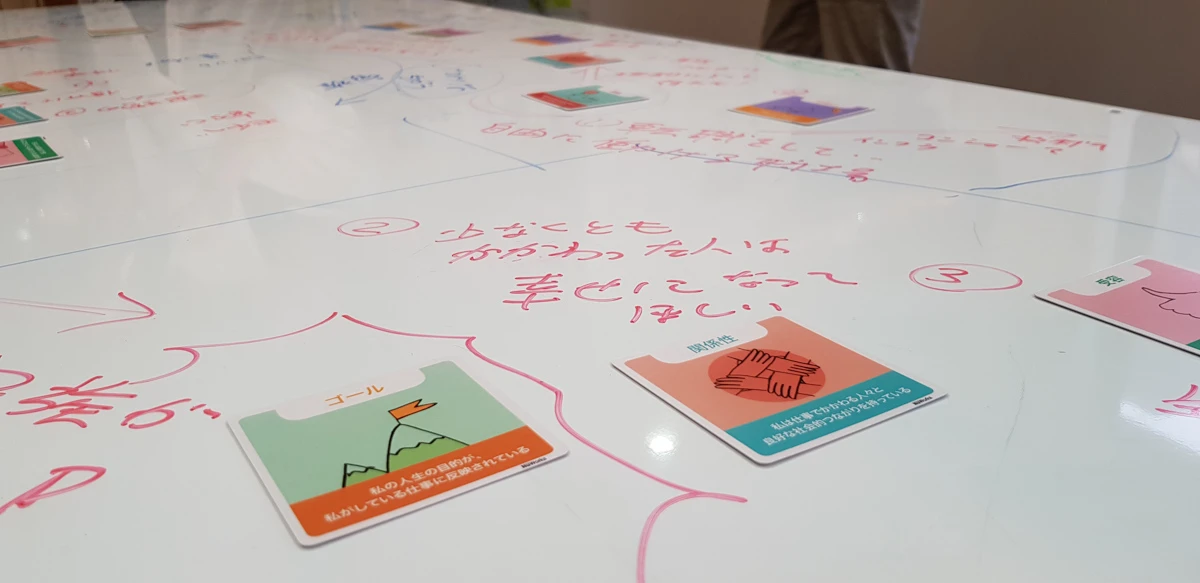 ムービング・モチベーターズ - 画像 (6)