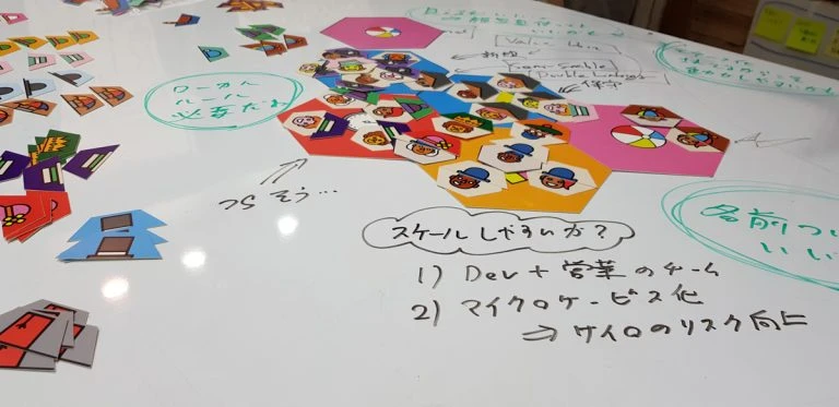 Read more about the article Functional vs. Cross-Functional teams – Playing the Meddlers Game