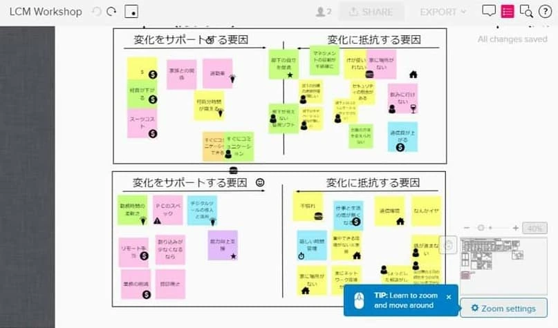 Read more about the article オンライン開催中！リーン・チェンジマネジメント ワークショップ