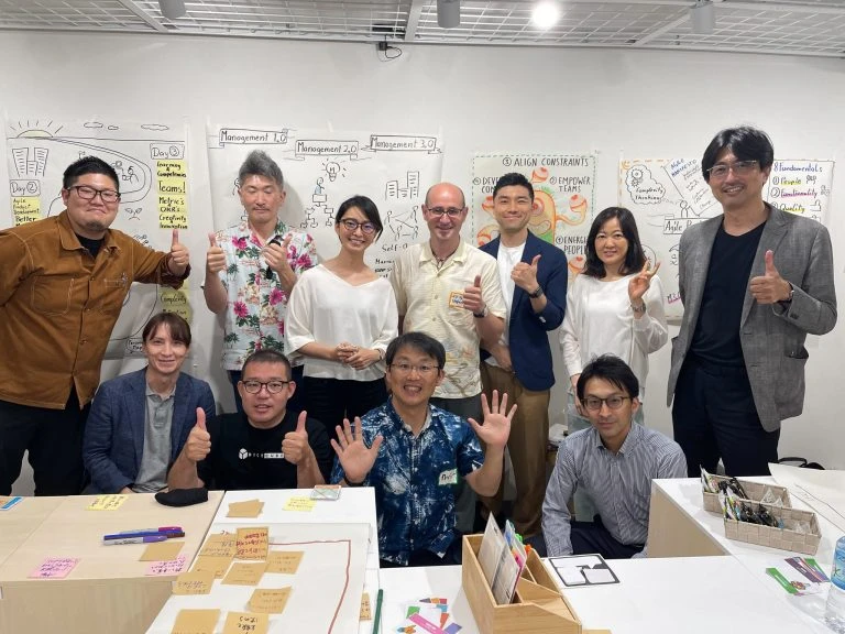 Read more about the article Management 3.0 体験ワークショップを開催しました